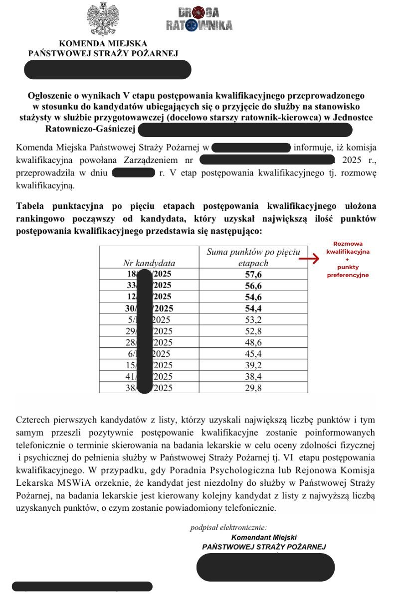 Przykładowe ogłoszenie po rozmowie kwalifikacyjnej