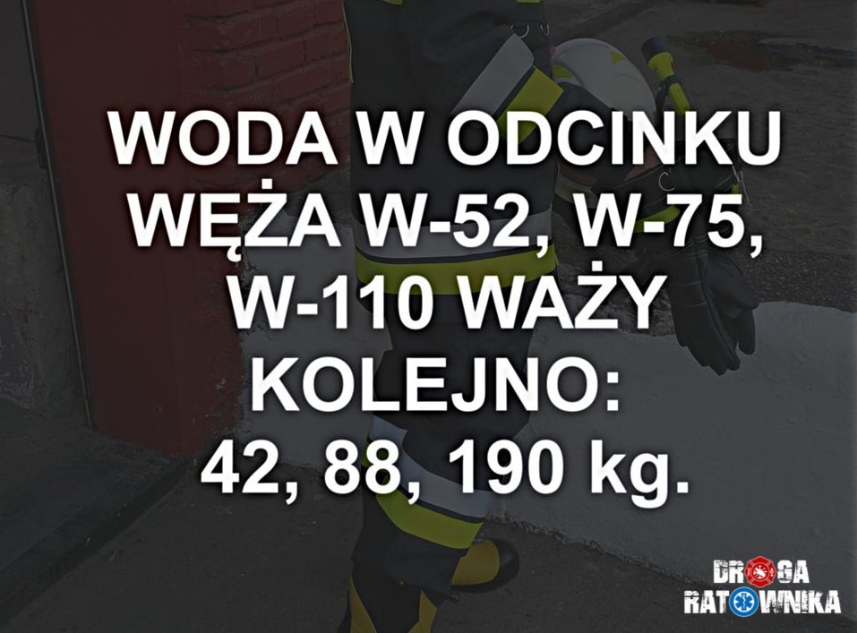 Ile waży woda w odcinku wężowym? - infografika główna