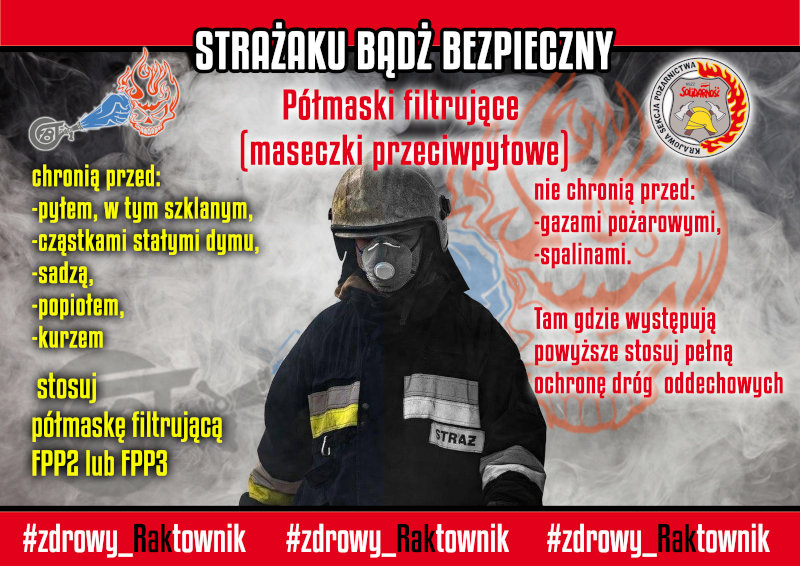 Półmaski filtrujące (maseczki przeciwpyłowe) - infografika główna